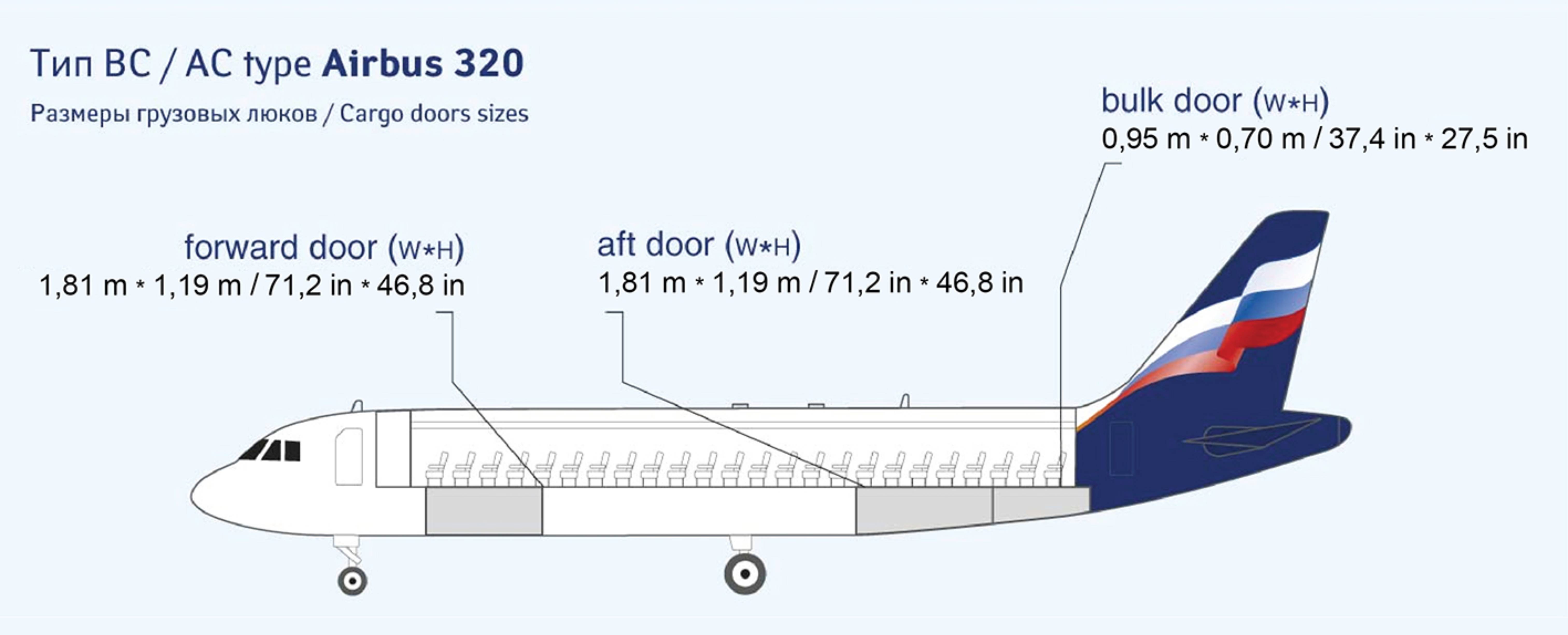 Airbus A320