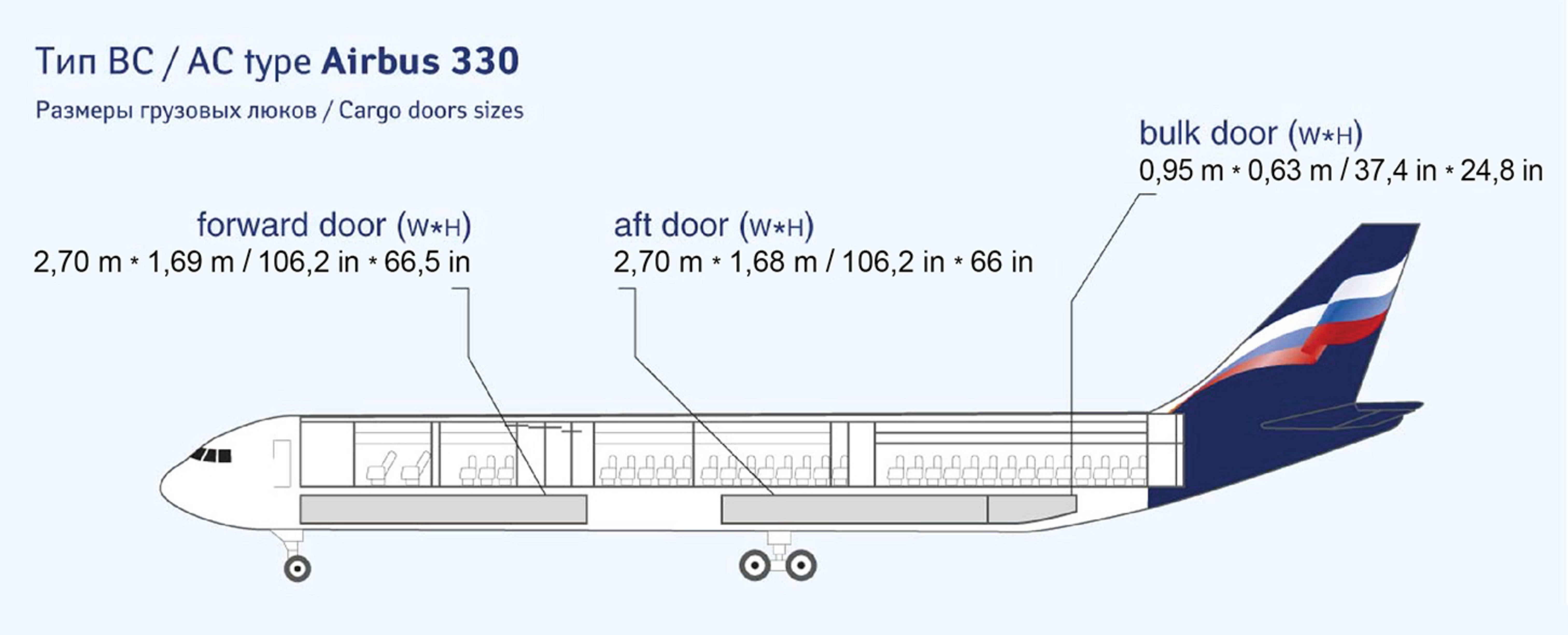 Airbus A330