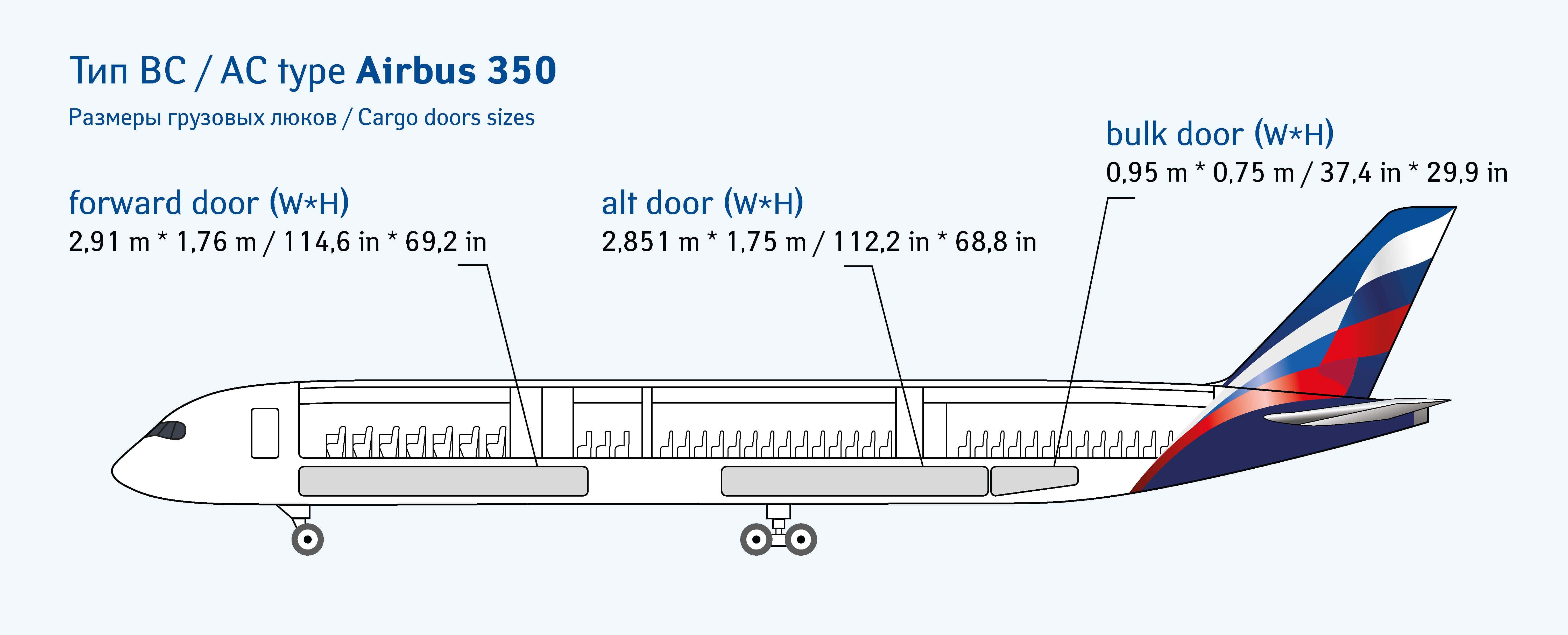 Airbus A350